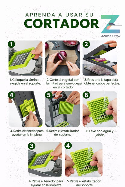 ChefPro 14X™ – Picadora Multifunción + Pulverizador de Aceite