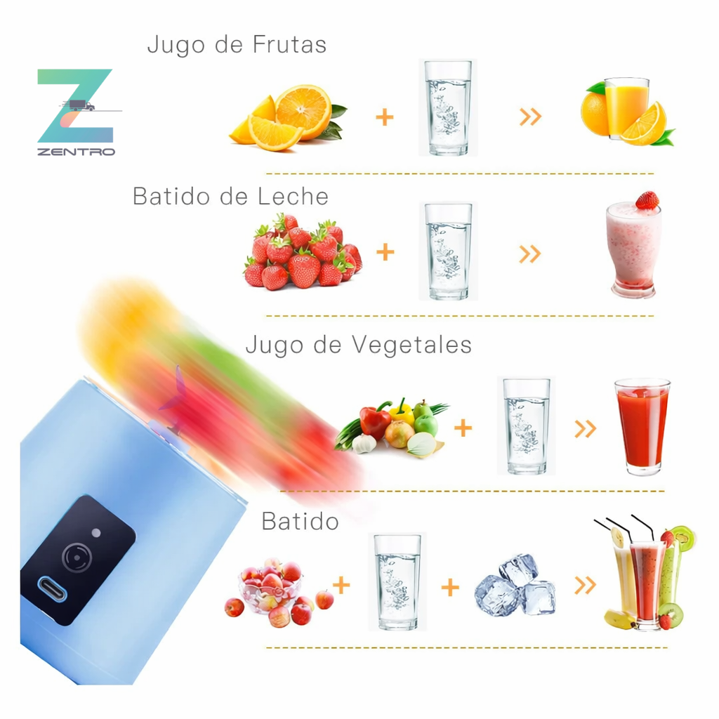 Mini Licuadora Portátil Recargable USB